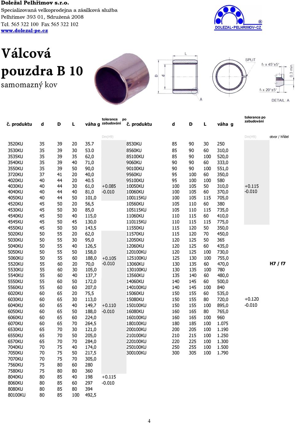 350,0 4020KU 40 44 20 40.5 95100KU 95 100 100 580 4030KU 40 44 30 61,0 +0.085 10050KU 100 105 50 310,0 +0.115 4040KU 40 44 40 81,0-0.010 10060KU 100 105 60 370,0-0.