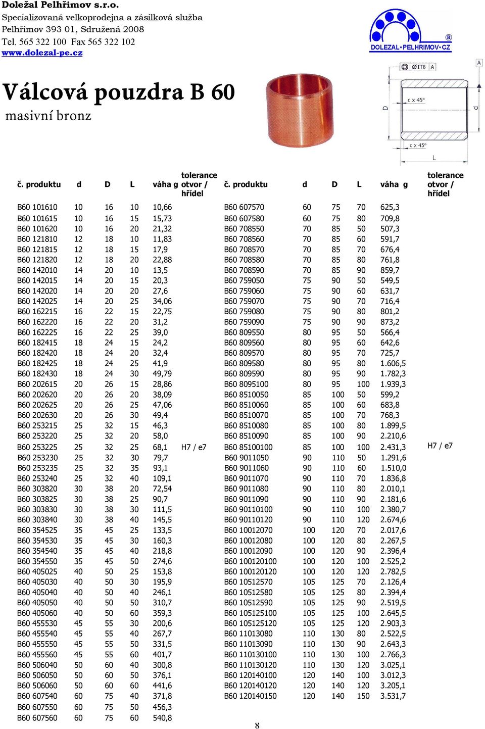 761,8 B60 142010 14 20 10 13,5 B60 708590 70 85 90 859,7 B60 142015 14 20 15 20,3 B60 759050 75 90 50 549,5 B60 142020 14 20 20 27,6 B60 759060 75 90 60 631,7 B60 142025 14 20 25 34,06 B60 759070 75