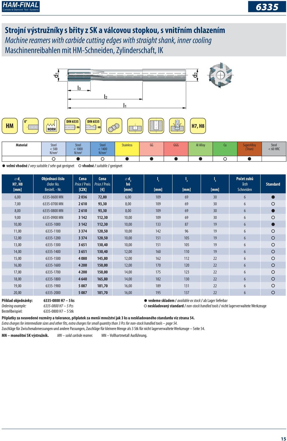 Teth Schneiden 6,00 6335-0600 MN 2 036 72,80 6,00 109 69 30 6 7,00 6335-0700 MN 2 610 93,30 8,00 109 69 30 6 8,00 6335-0800 MN 2 610 93,30 8,00 109 69 30 6 9,00 6335-0900 MN 3 142 112,30 10,00 109 69