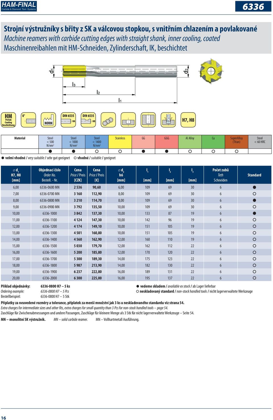 l 2 l 3 Počet zubů H7, H8 h6 Teth Schneiden 6,00 6336-0600 MN 2 536 90,60 6,00 109 69 30 6 7,00 6336-0700 MN 3 160 112,90 8,00 109 69 30 6 8,00 6336-0800 MN 3 210 114,70 8,00 109 69 30 6 9,00