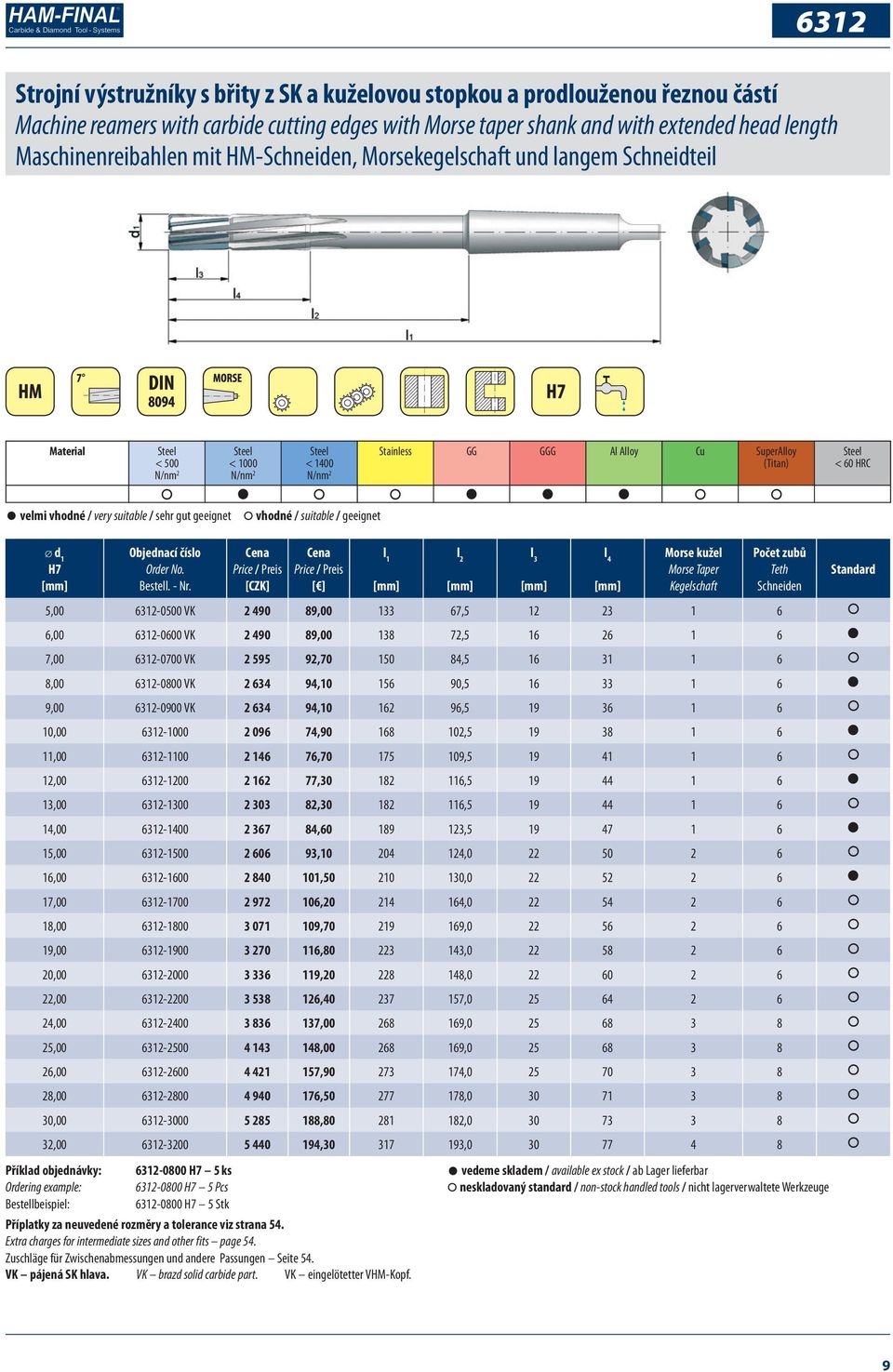 suitable / geeignet d 1 H7 l 1 l 2 l 3 l 4 Morse kužel Morse Taper Kegelschaft Počet zubů Teth Schneiden 5,00 6312-0500 VK 2 490 89,00 133 67,5 12 23 1 6 6,00 6312-0600 VK 2 490 89,00 138 72,5 16 26