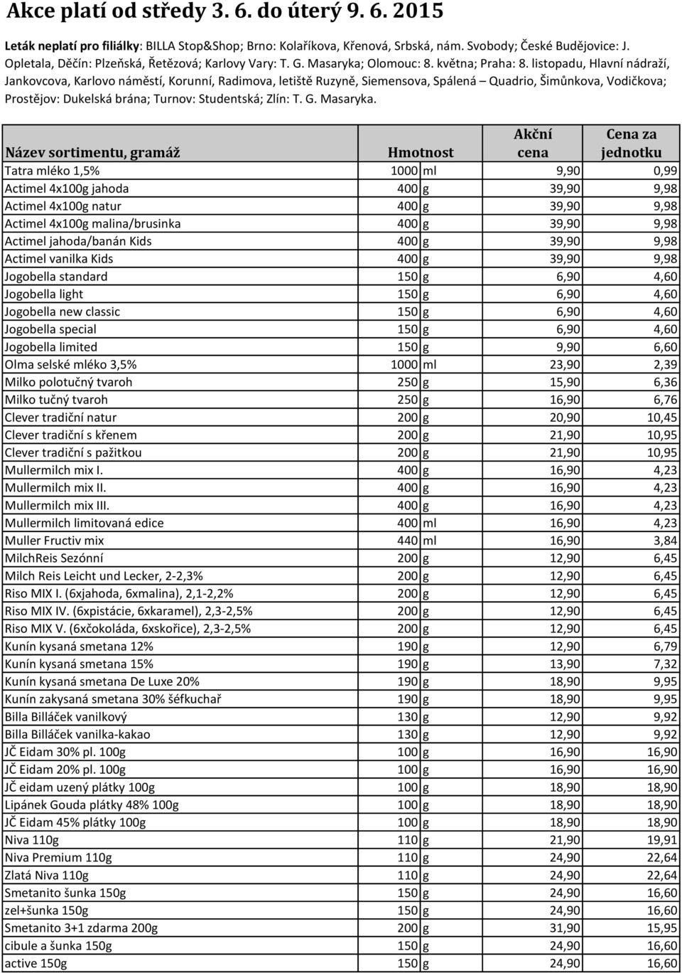 listopadu, Hlavní nádraží, Jankovcova, Karlovo náměstí, Korunní, Radimova, letiště Ruzyně, Siemensova, Spálená Quadrio, Šimůnkova, Vodičkova; Prostějov: Dukelská brána; Turnov: Studentská; Zlín: T. G.