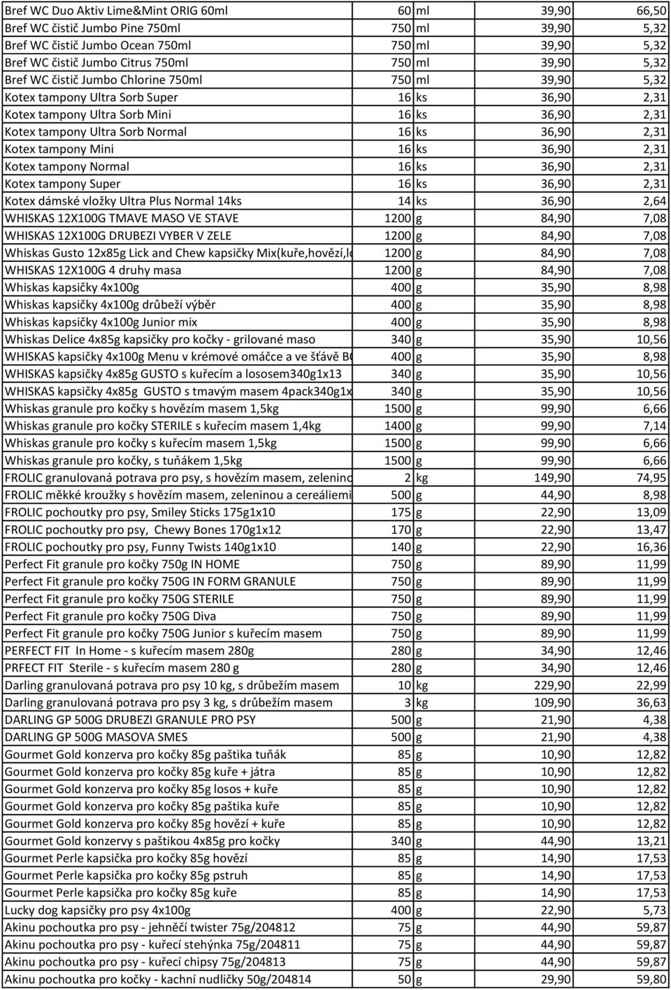 36,90 2,31 Kotex tampony Mini 16 ks 36,90 2,31 Kotex tampony Normal 16 ks 36,90 2,31 Kotex tampony Super 16 ks 36,90 2,31 Kotex dámské vložky Ultra Plus Normal 14ks 14 ks 36,90 2,64 WHISKAS 12X100G