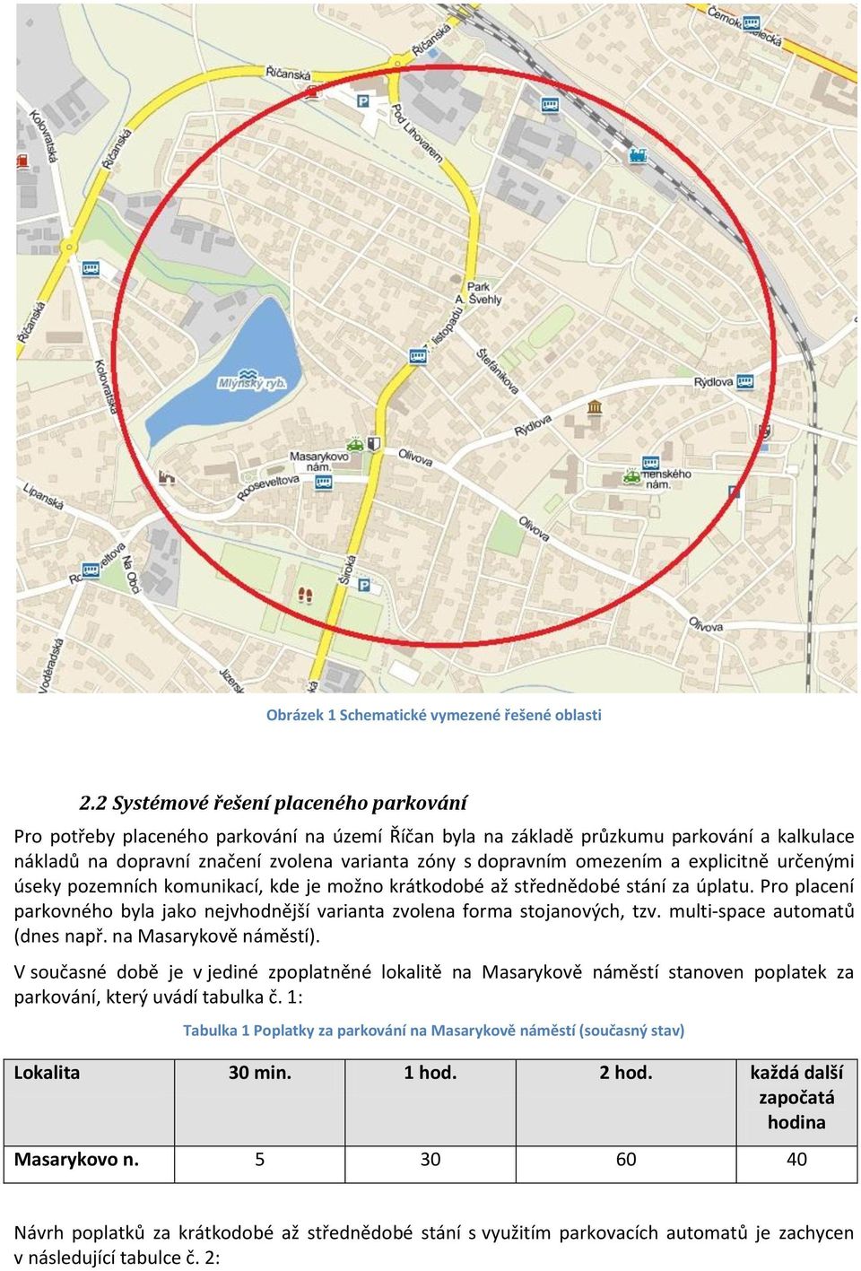 omezením a explicitně určenými úseky pozemních komunikací, kde je možno krátkodobé až střednědobé stání za úplatu.