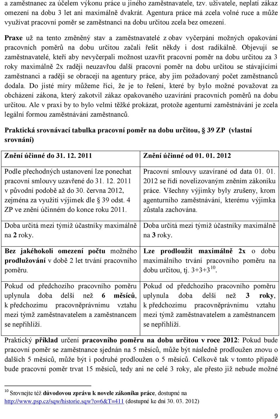 Praxe už na tento změněný stav a zaměstnavatelé z obav vyčerpání možných opakování pracovních poměrů na dobu určitou začali řešit někdy i dost radikálně.