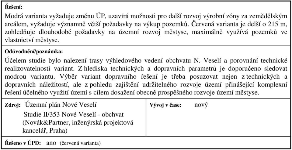 Účelem studie bylo nalezení trasy výhledového vedení obchvatu N. Veselí a porovnání technické realizovatelnosti variant.