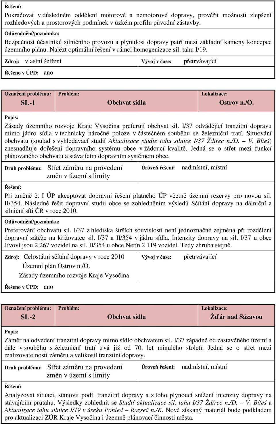 Zdroj: vlastní šetření přetrvávající SL-1 Obchvat sídla Ostrov n./o. Zásady územního rozvoje Kraje Vysočina preferují obchvat sil.