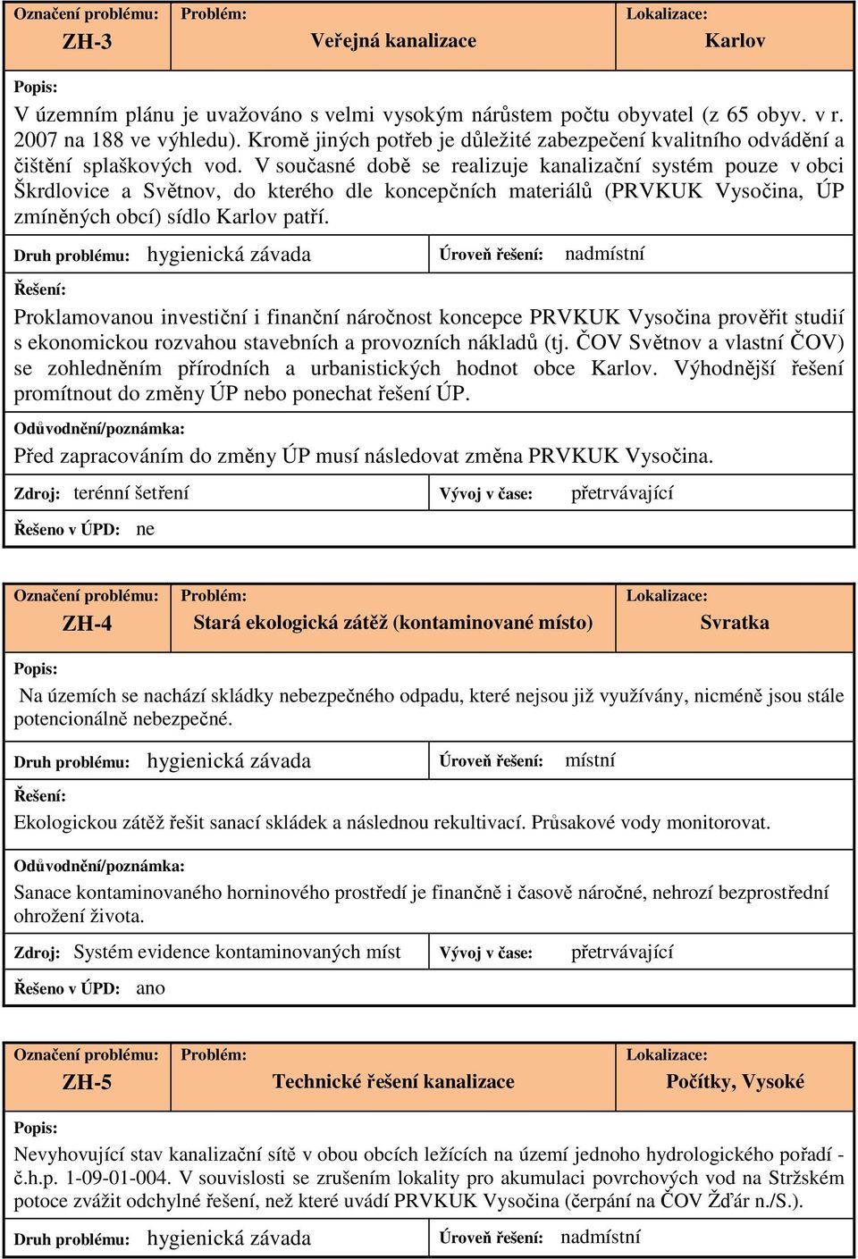 V současné době se realizuje kanalizační systém pouze v obci Škrdlovice a Světnov, do kterého dle koncepčních materiálů (PRVKUK Vysočina, ÚP zmíněných obcí) sídlo Karlov patří.