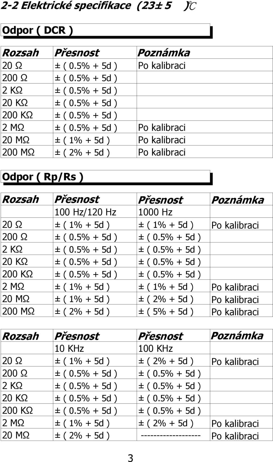 5% + 5d ) Po kalibraci 20 MΩ ± ( 1% + 5d ) Po kalibraci 200 MΩ ± ( 2% + 5d ) Po kalibraci Odpor ( Rp/Rs ) Rozsah Přesnost Přesnost Poznámka 100 Hz/120 Hz 1000 Hz 20 Ω ± ( 1% + 5d ) ± ( 1% + 5d ) Po