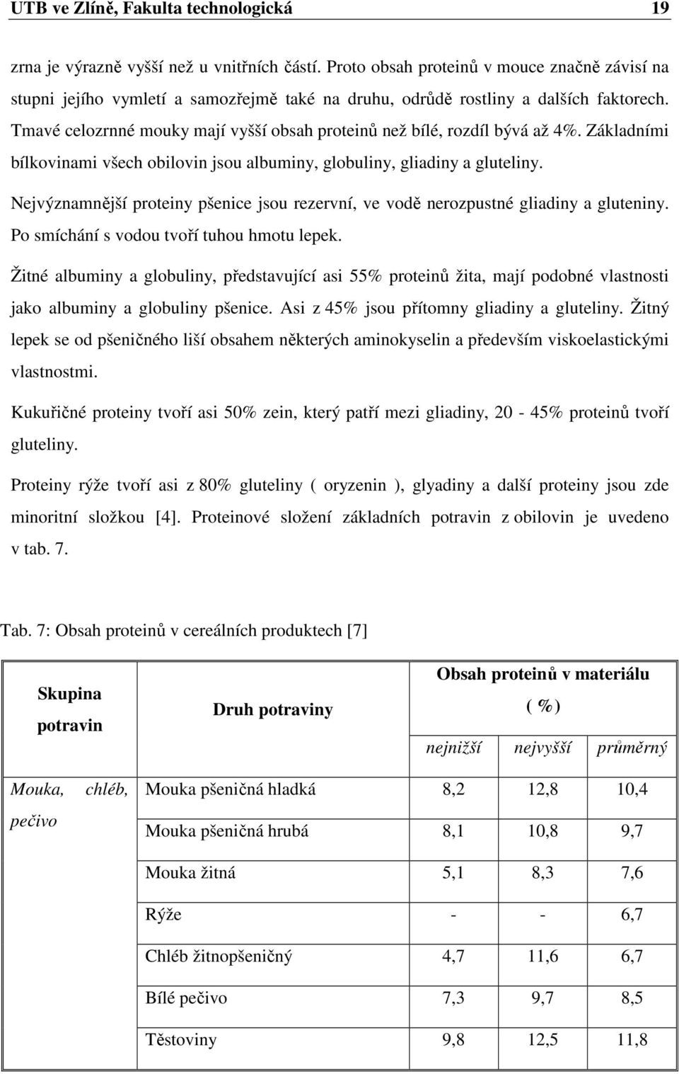 Tmavé celozrnné mouky mají vyšší obsah proteinů než bílé, rozdíl bývá až 4%. Základními bílkovinami všech obilovin jsou albuminy, globuliny, gliadiny a gluteliny.