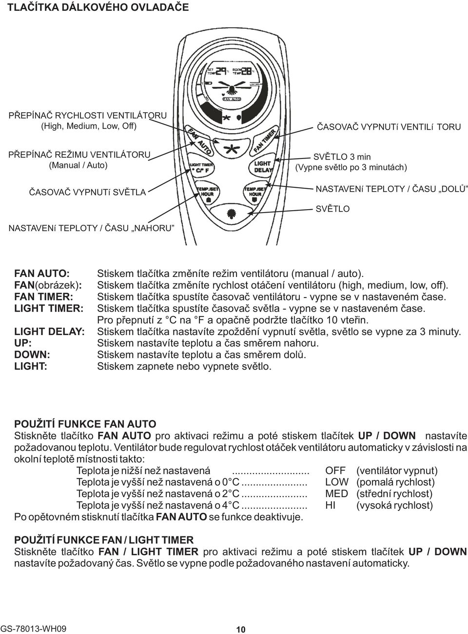 TEPLOTY / ÈASU NAHORU FAN AUTO: FAN(obrázek): FAN TIMER: LIGHT TIMER: LIGHT DELAY: UP: DOWN: LIGHT: Stiskem tlaè?tka zmìníte režim ventilátoru (manual / auto).