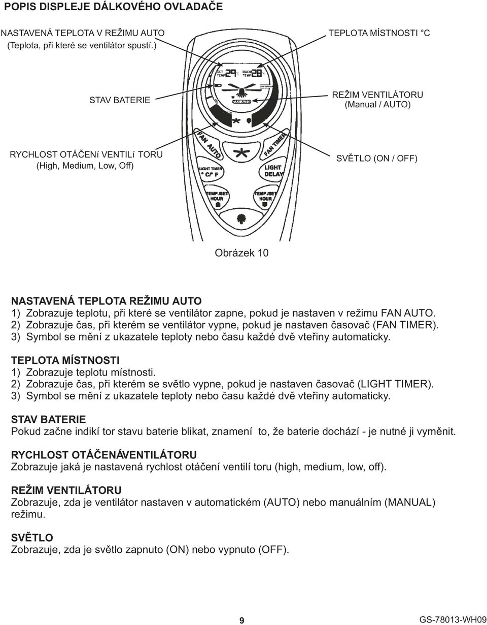 TORU (High, Medium, Low, Off) SVÌTLO (ON / OFF) Obrázek 10 NASTAVENÁ TEPLOTA REŽIMU AUTO 1) Zobrazuje teplotu, pøi které se ventilátor zapne, pokud je nastaven v režimu FAN AUTO.