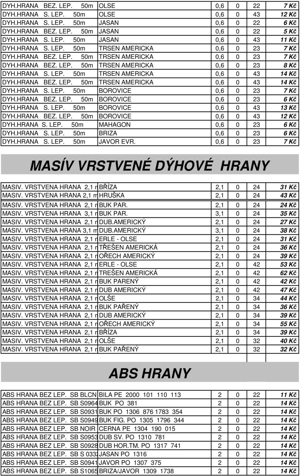 HRANA BEZ. LEP. 50m TRSEN AMERICKA 0,6 0 43 14 Kč DYH.HRANA S. LEP. 50m BOROVICE 0,6 0 23 7 Kč DYH.HRANA BEZ. LEP. 50m BOROVICE 0,6 0 23 6 Kč DYH.HRANA S. LEP. 50m BOROVICE 0,6 0 43 13 Kč DYH.