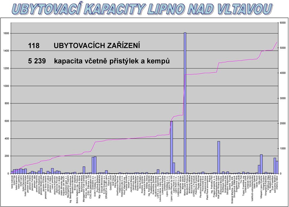 Austrotool spol. s.r. Baumgartner Friedrich ing. Bednárová Drahoslava Benešová Monika Brown Vladěna Brtník Vladimír ing.