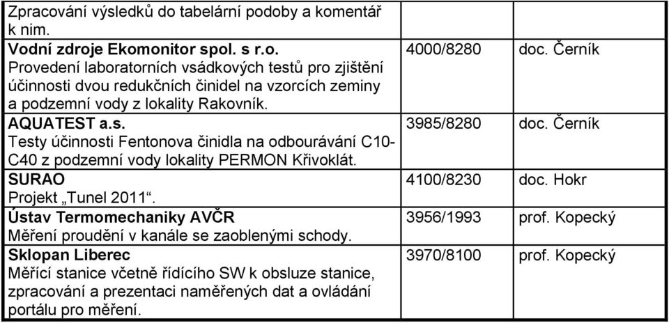 Černík Testy účinnosti Fentonova činidla na odbourávání C10- C40 z podzemní vody lokality PERMON Křivoklát. SURAO 4100/8230 doc. Hokr Projekt Tunel 2011.