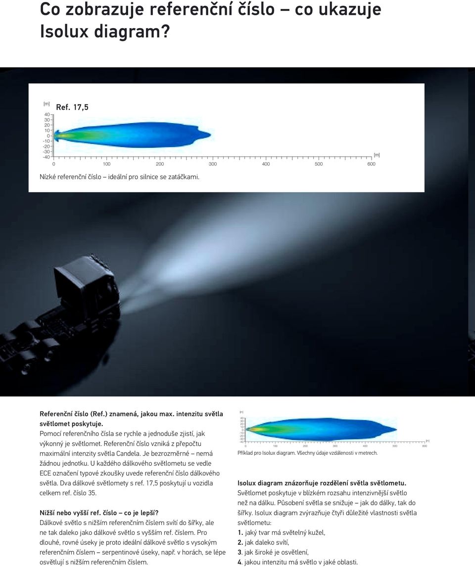 Referenční číslo vzniká z přepočtu maximální intenzity světla Candela. Je bezrozměrné nemá žádnou jednotku.