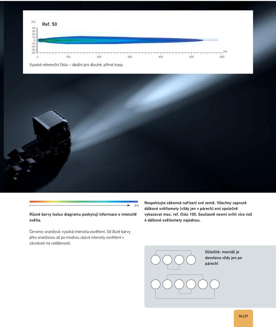 Všechny zapnuté dálkové světlomety (vždy jen v párech) smí společně vykazovat max. ref. číslo 100.