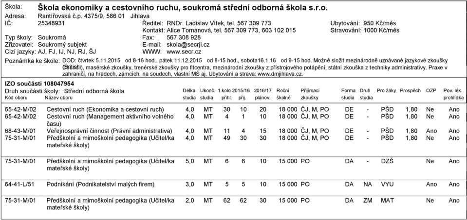 .2 od 86 hod., pátek.2.2 od 8 hod., sobota6..6 od 9 hod.