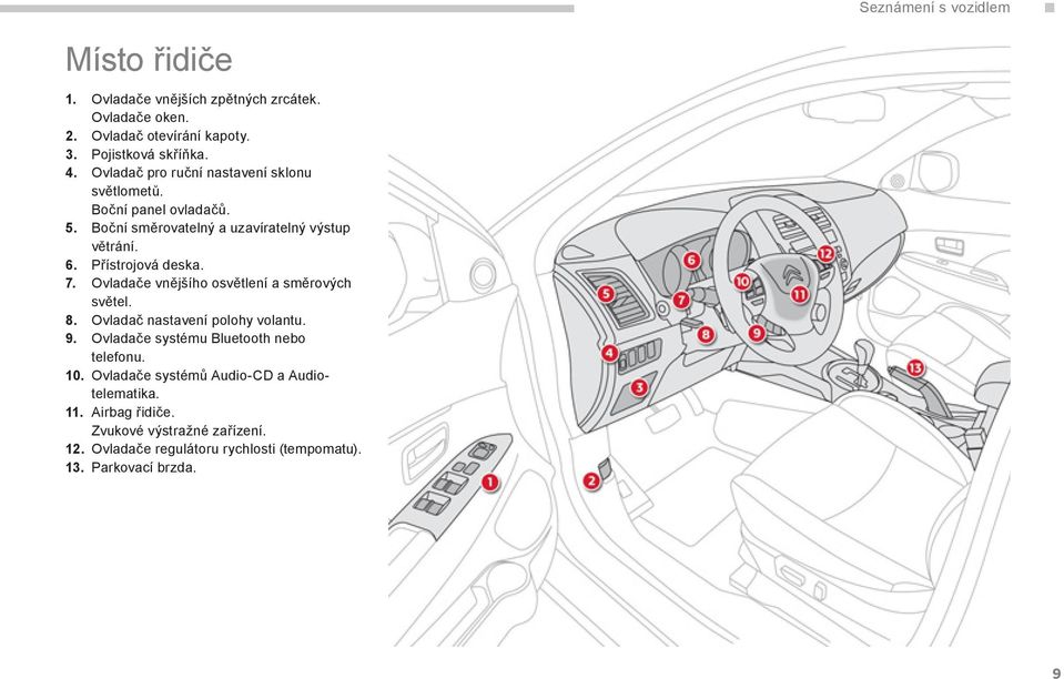 Ovladače vnějšího osvětlení a směrových světel. 8. Ovladač nastavení polohy volantu. 9. Ovladače systému Bluetooth nebo telefonu. 10.