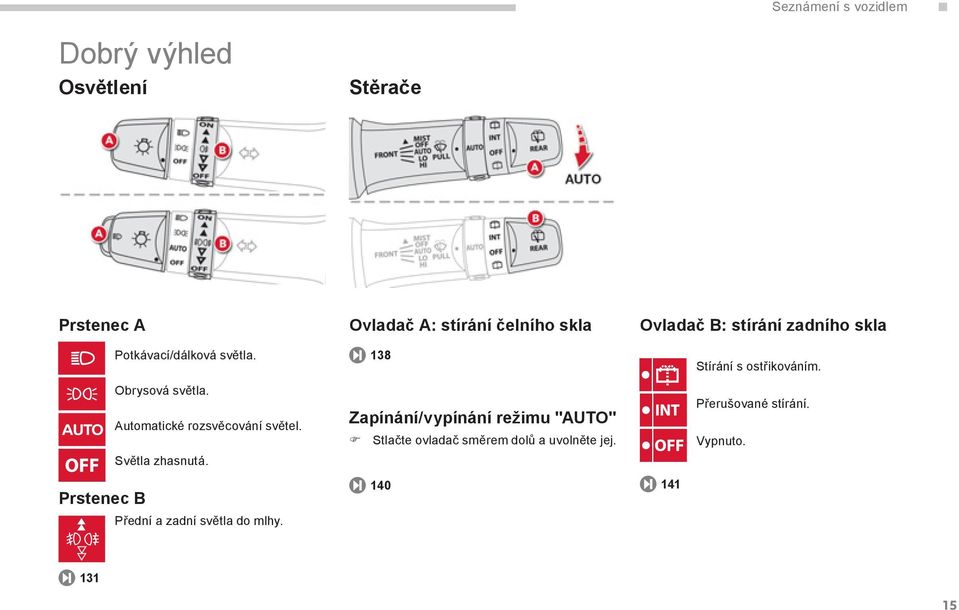 Potkávací/dálková světla. Obrysová světla. Automatické rozsvěcování světel. Světla zhasnutá.