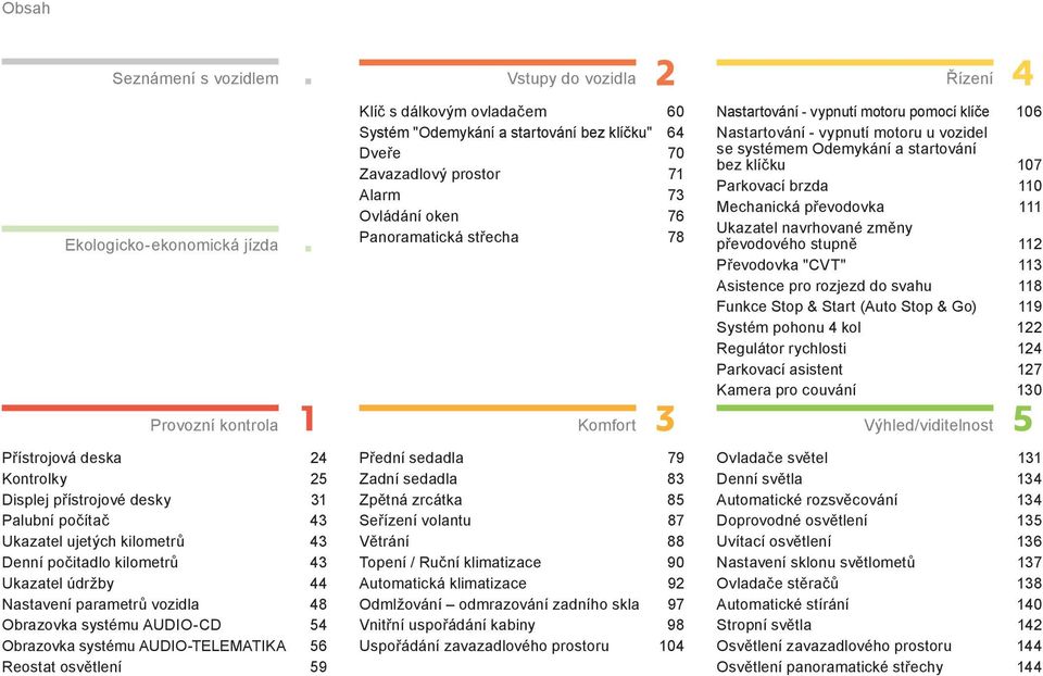 ovladačem 60 Systém "Odemykání a startování bez klíčku" 64 Dveře 70 Zavazadlový prostor 71 Alarm 73 Ovládání oken 76 Panoramatická střecha 78 Komfort Přední sedadla 79 Zadní sedadla 83 Zpětná zrcátka