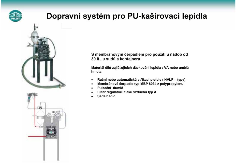 , u sudů a kontejnerů Materiál dílů zajišťujících dávkování lepidla : VA nebo umělá