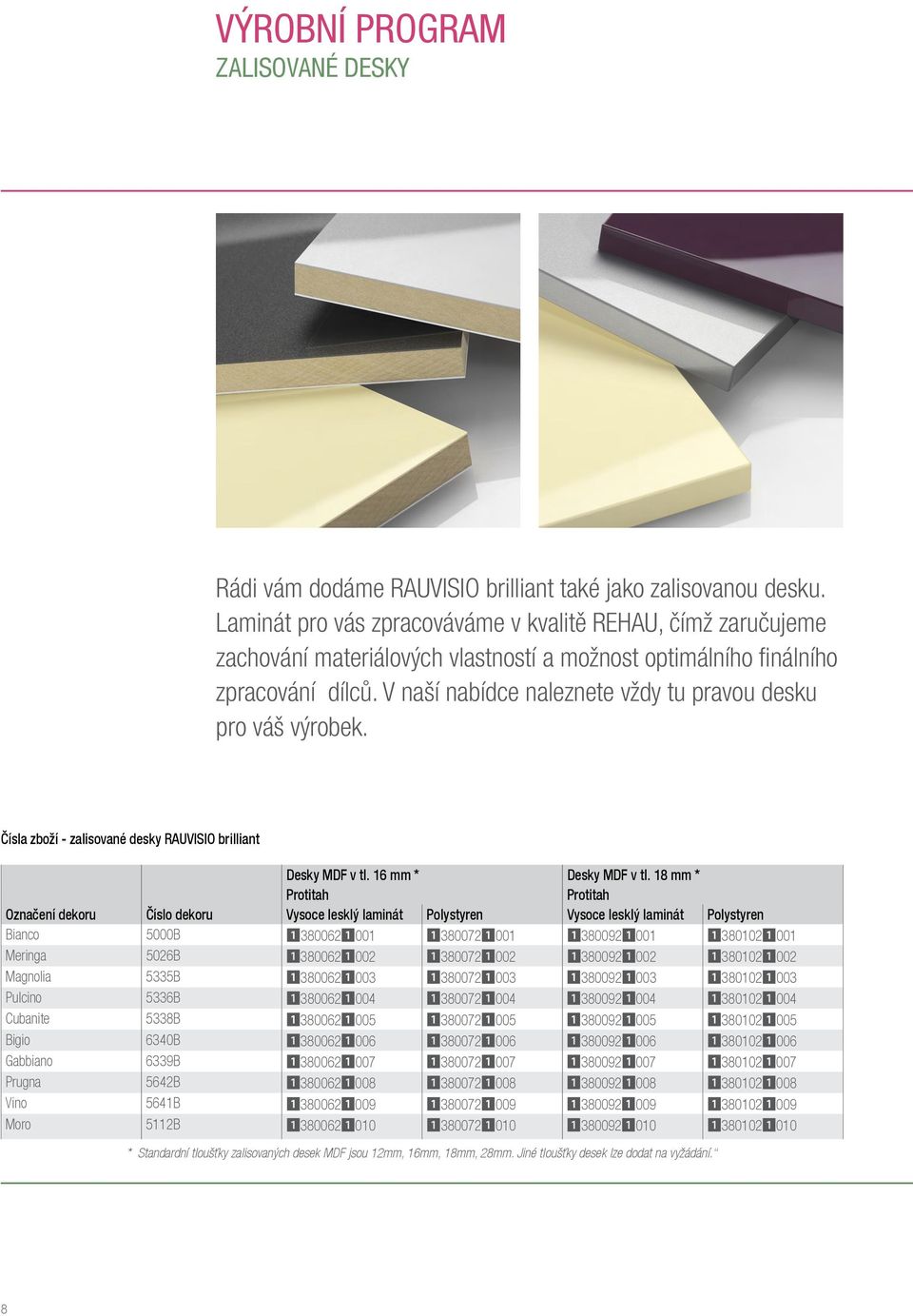 V naší nabídce naleznete vždy tu pravou desku pro váš výrobek. Čísla zboží - zalisované desky RAUVISIO brilliant Desky MDF v tl. 16 mm * Desky MDF v tl.