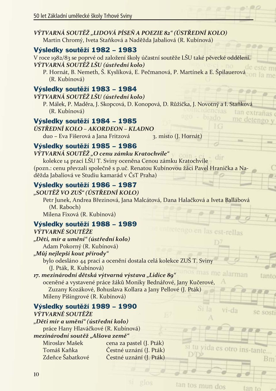 Pečmanová, P. Martínek a E. Špilauerová (R. Kubínová) Výsledky soutěží 1983 1984 VÝTVARNÁ SOUTĚŽ LŠU (ústřední kolo) P.Málek,P.Maděra,J.Skopcová,D.Konopová,D.Růžička,J.NovotnýaI.Staňková (R.