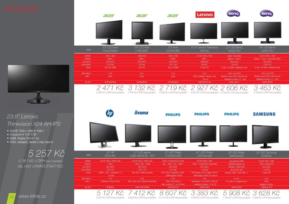 cd/m2 170/160 VGA, DVI 1920 x 1080 100M:1 200 cd/m2 170 / 160 VGA, 2X HDMI Full HD 1920 x 1080 600:1 200cd/m2 90 /65 D-SUB, DVI FullHD 1920x1080 Statický - 3 000:1 250 cd/m2 178/178 D-sub / 2x HDMI /