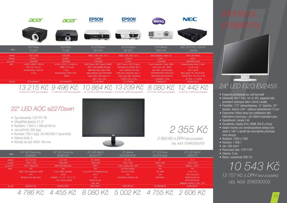 .. 1920 x 1080 10 000:1 3 000 ANSI 1x USB, 2x HDMI, 1x RS232 289 x 235 x 92 mm životnost lampy 4 500 hod 2,3 kg 979740008623 13 215 Kč 9 496 Kč 15 990 Kč s DPH bez poplatků 24" LED Samsung S24E650