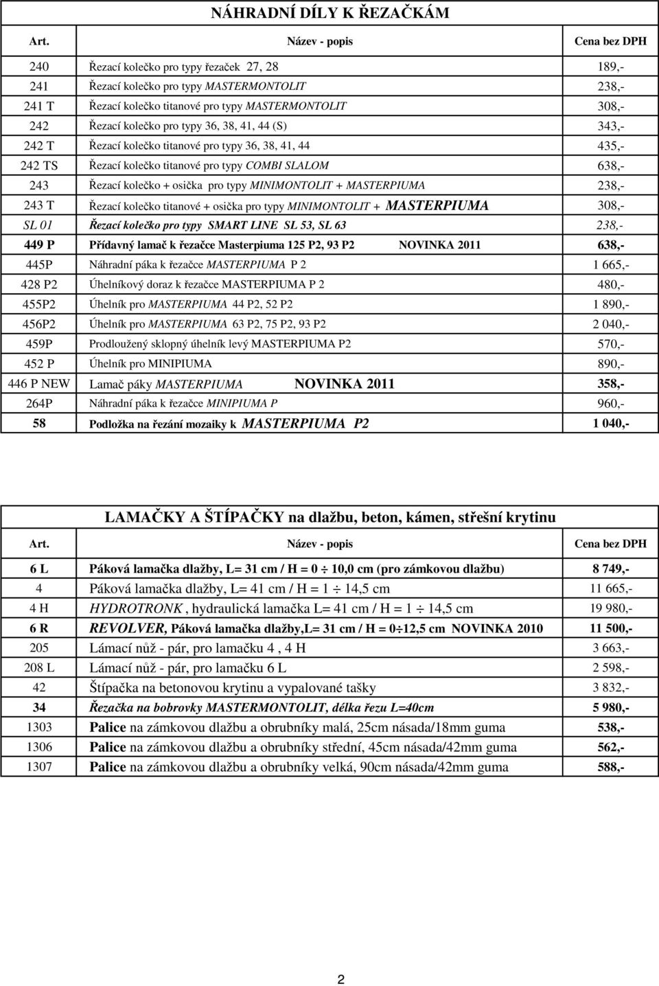 MINIMONTOLIT + MASTERPIUMA 238,- 243 T Řezací kolečko titanové + osička pro typy MINIMONTOLIT + MASTERPIUMA 308,- SL 01 Řezací kolečko pro typy SMART LINE SL 53, SL 63 238,- 449 P Přídavný lamač k