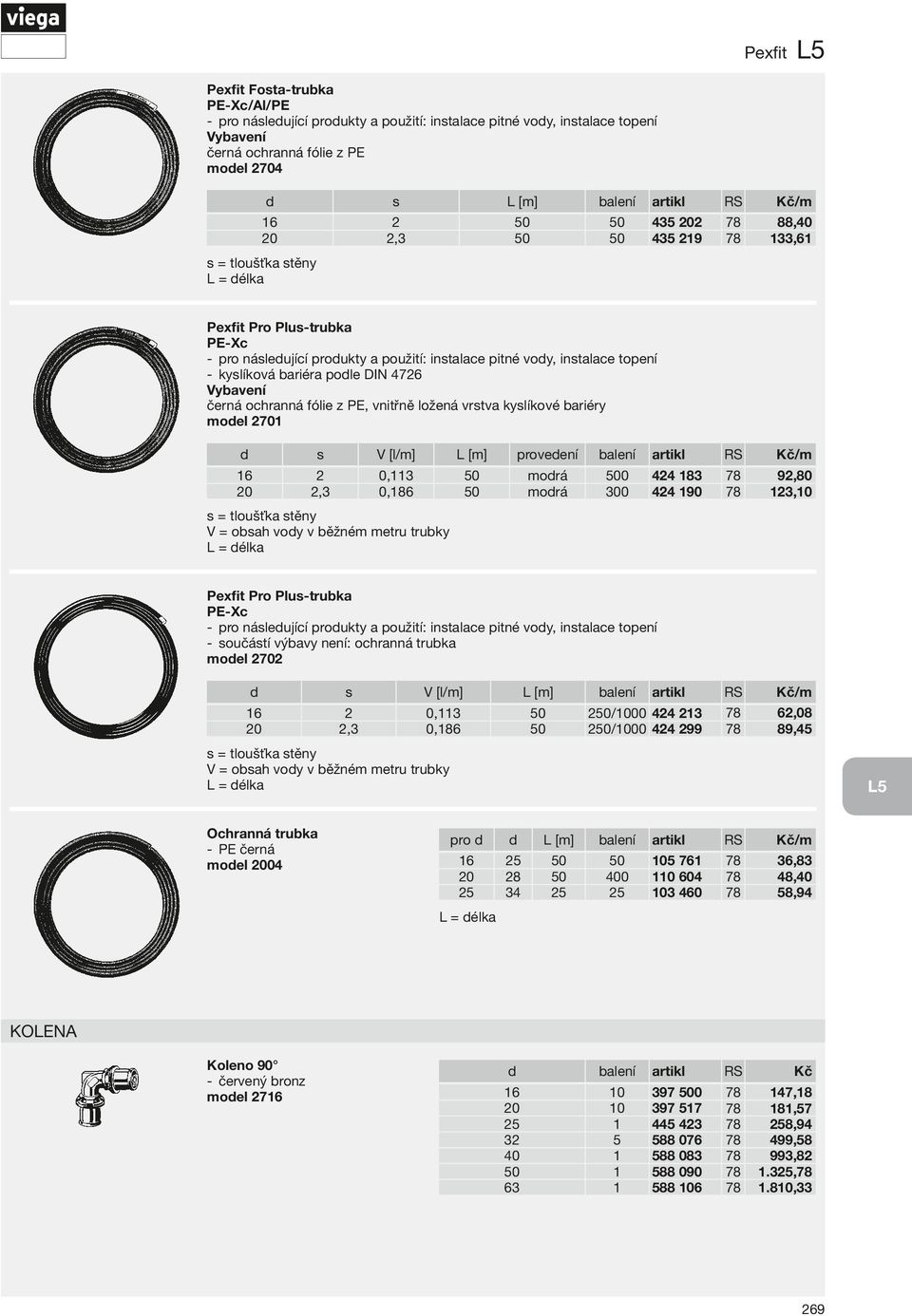 černá ochranná fólie z PE, vnitřně ložená vrstva kyslíkové bariéry moel 70 s V [l/m] [m] proveení 6,3 0,3 0,86 0 0 morá morá 00 300 s = tloušťka stěny V = obsah voy v běžném metru trubky = élka