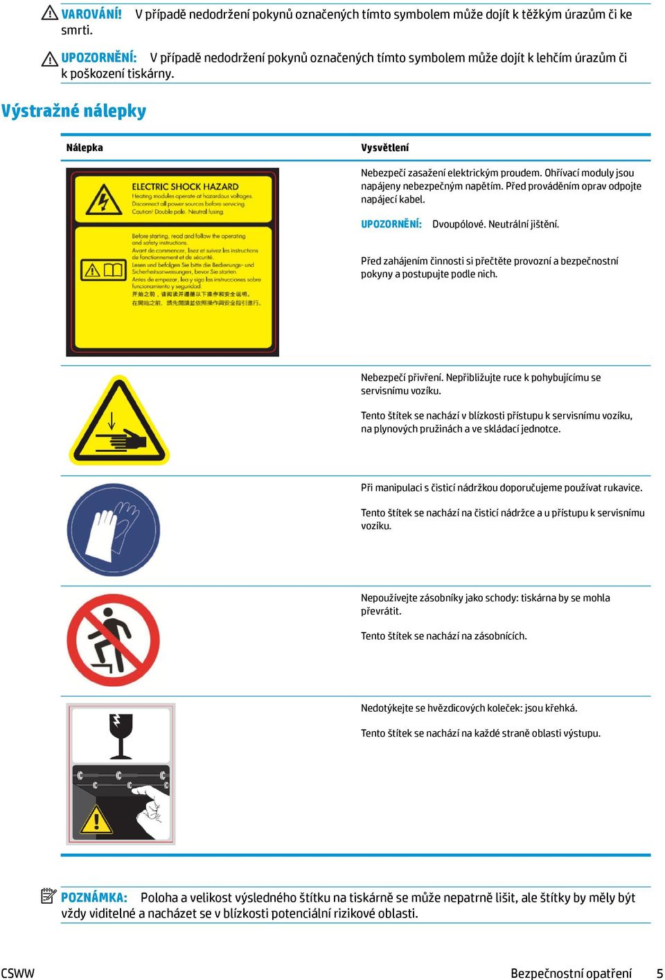tiskárny. Výstražné nálepky Nálepka Vysvětlení Nebezpečí zasažení elektrickým proudem. Ohřívací moduly jsou napájeny nebezpečným napětím. Před prováděním oprav odpojte napájecí kabel.