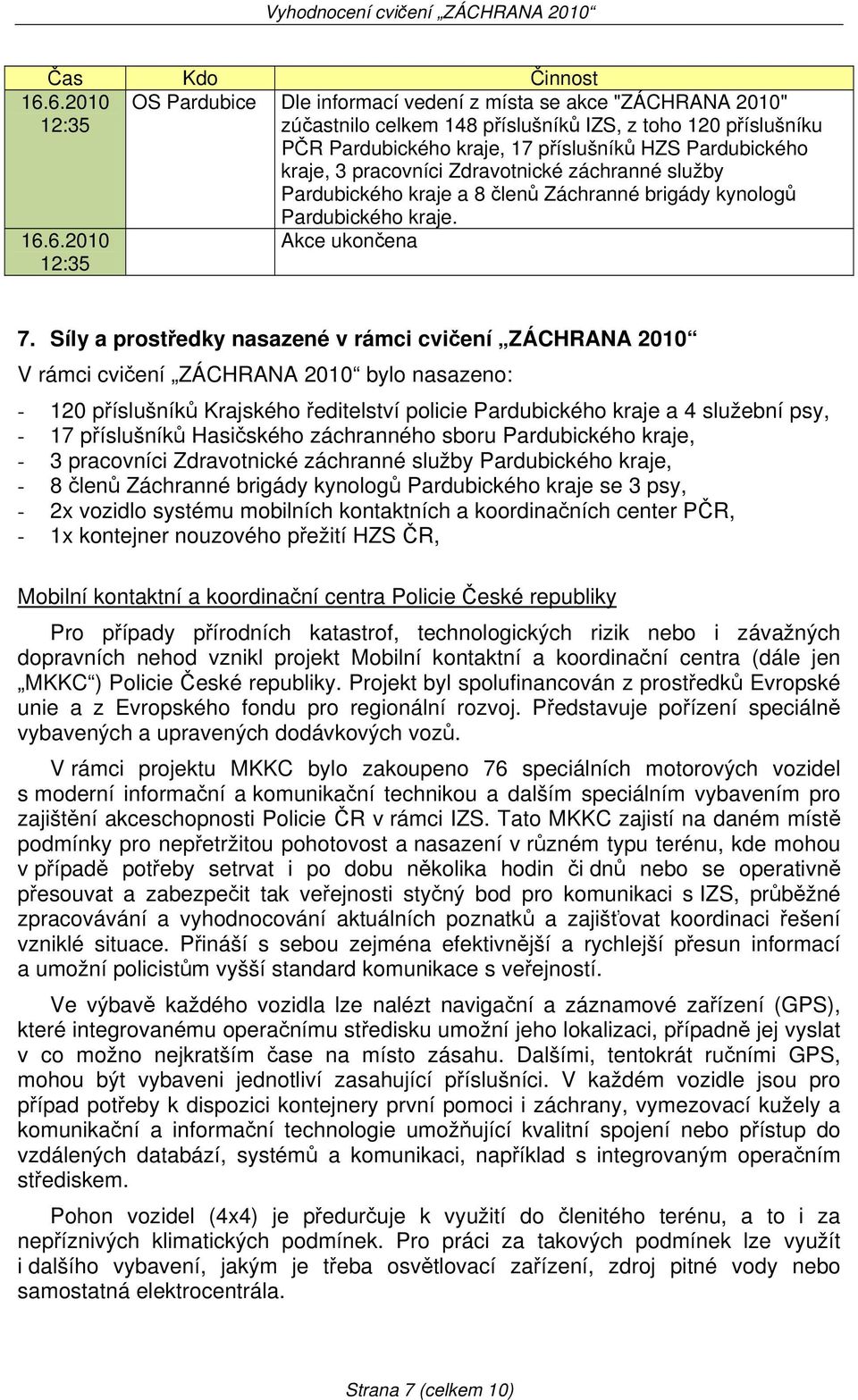 kraje, 3 pracovníci Zdravotnické záchranné služby Pardubického kraje a 8 členů Záchranné brigády kynologů Pardubického kraje. 16.6.2010 12:35 Akce ukončena 7.