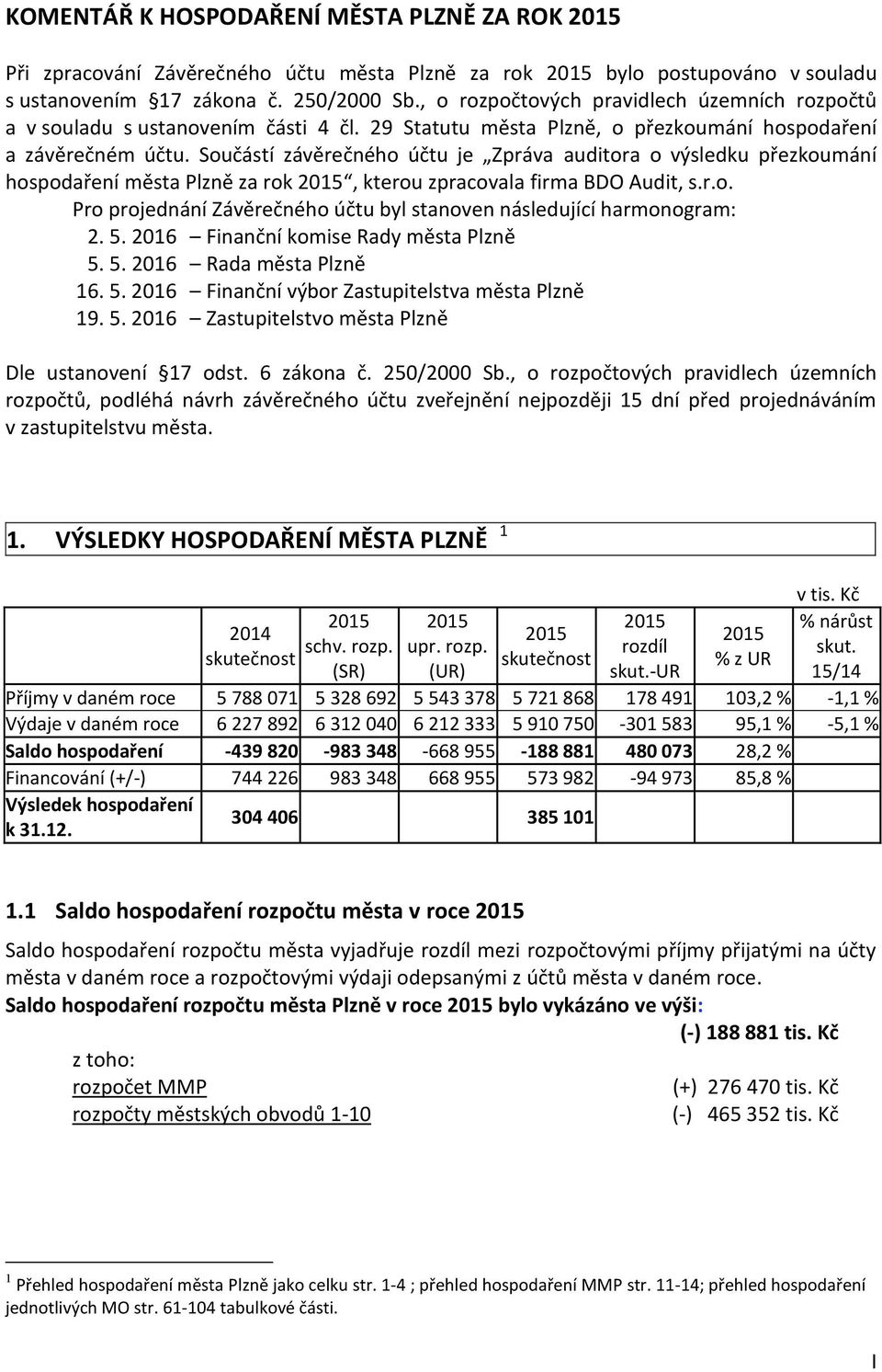 Součástí závěrečného účtu je Zpráva auditora o výsledku přezkoumání hospodaření města Plzně za rok 2015, kterou zpracovala firma BDO Audit, s.r.o. Pro projednání Závěrečného účtu byl stanoven následující harmonogram: 2.