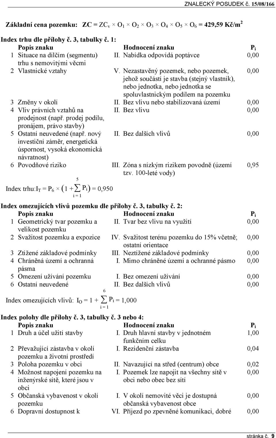 Nezastavěný pozemek, nebo pozemek, jehož součástí je stavba (stejný vlastník), nebo jednotka, nebo jednotka se spoluvlastnickým podílem na pozemku 3 Změny v okolí II.