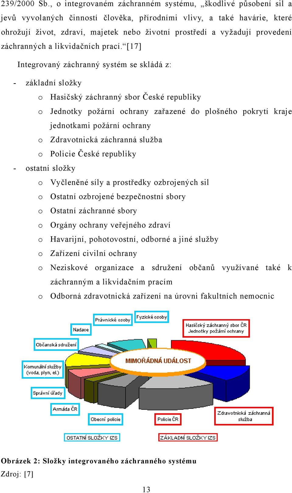 vyžadují provedení záchranných a likvidačních prací.