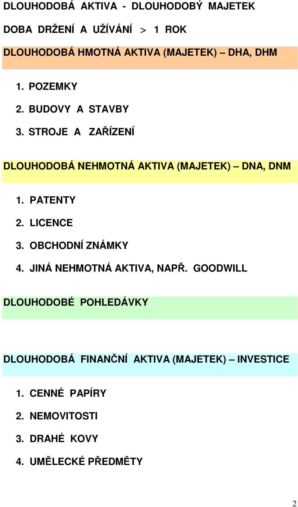 STROJE A ZAŘÍZENÍ DLOUHODOBÁ NEHMOTNÁ AKTIVA (MAJETEK) DNA, DNM 1. PATENTY 2. LICENCE 3. OBCHODNÍ ZNÁMKY 4.