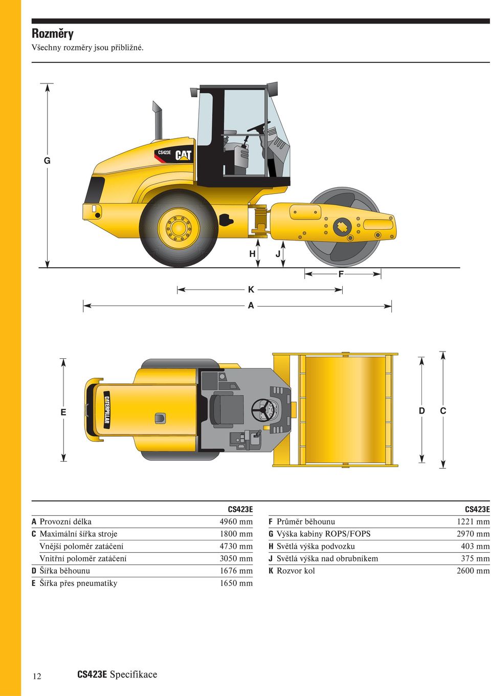 zatáčení D Šířka běhounu E Šířka přes pneumatiky CS423E 4960 mm 1800 mm 4730 mm 3050 mm 1676 mm 1650 mm