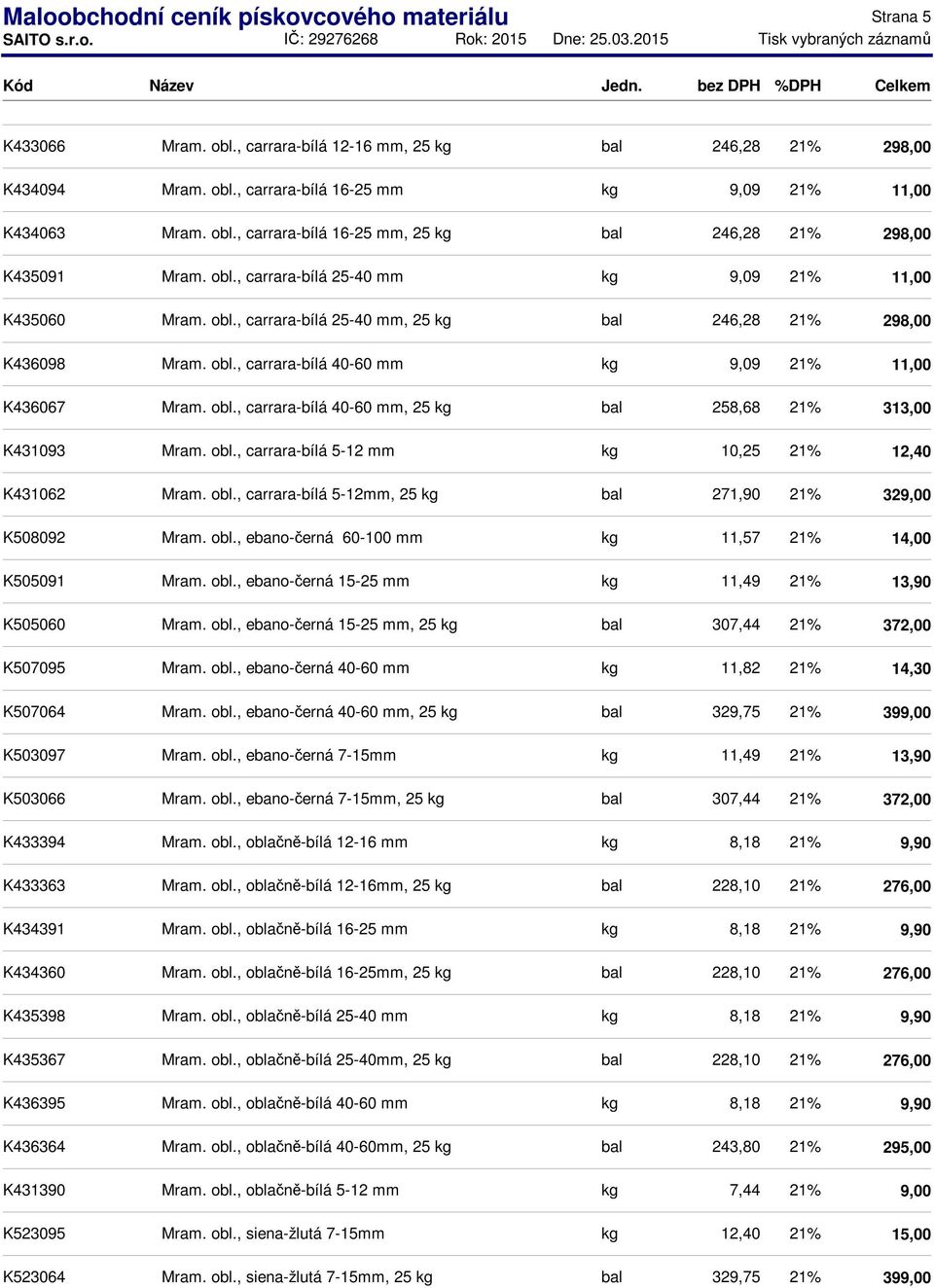 obl., carrara-bílá 5-12 mm kg 10,25 21% 12,40 K431062 Mram. obl., carrara-bílá 5-12mm, 25 kg bal 271,90 21% 329,00 K508092 Mram. obl., ebano-černá 60-100 mm kg 11,57 21% 14,00 K505091 Mram. obl., ebano-černá 15-25 mm kg K505060 Mram.