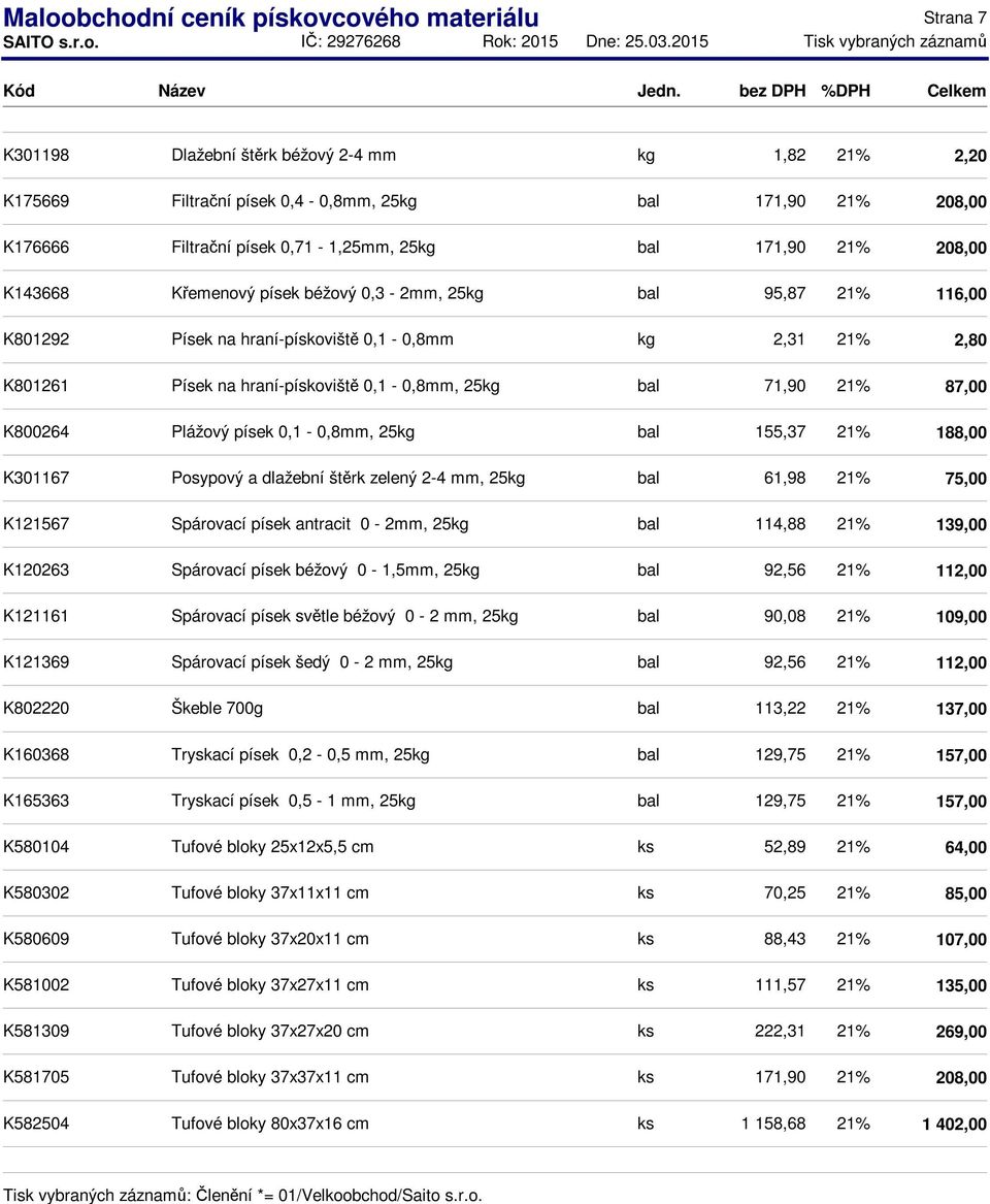 písek 0,1-0,8mm, 25kg bal 155,37 21% 188,00 K301167 Posypový a dlažební štěrk zelený 2-4 mm, 25kg bal 61,98 21% 75,00 K121567 Spárovací písek antracit 0-2mm, 25kg bal 114,88 21% 139,00 K120263