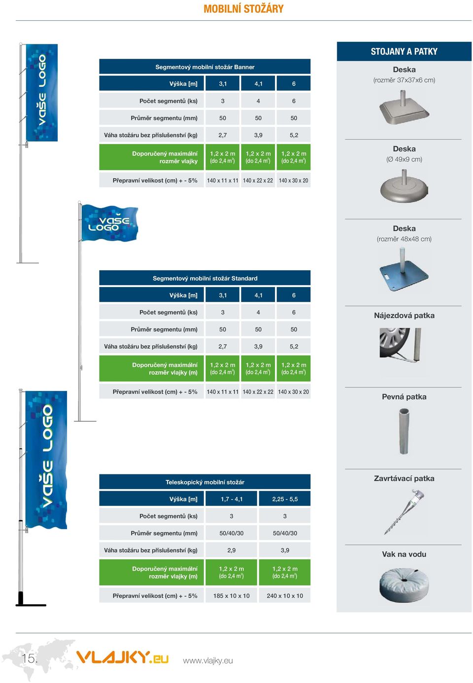 Deska (rozměr 48x48 cm) Segmentový mobilní stožár Standard Výška [m] 3, 4, Počet segmentů (ks) 3 4 Nájezdová patka Průměr segmentu (mm) 50 50 50 Váha stožáru bez příslušenství (kg),7 3,9 5,