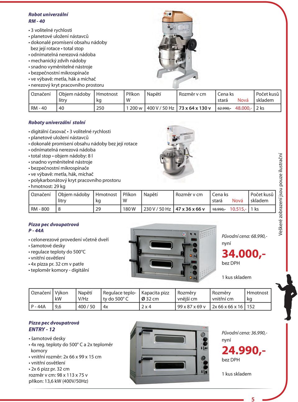 stará Nová skladem RM - 40 40 250 1 200 w 400 V / 50 Hz 73 x 64 x 130 v 62.990,- 48.