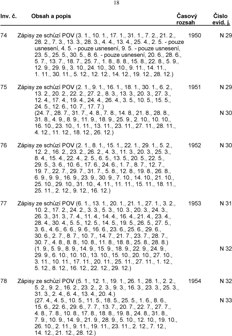 12., 28. 12.) 75 Zápisy ze schůzí POV (2. 1., 9. 1., 16. 1., 18. 1., 30. 1., 6. 2., 1951 N 29 13. 2., 20. 2., 22. 2., 27. 2., 8. 3., 13. 3., 20. 3., 27. 3., 12. 4., 17. 4., 19. 4., 24. 4., 26. 4., 3. 5.