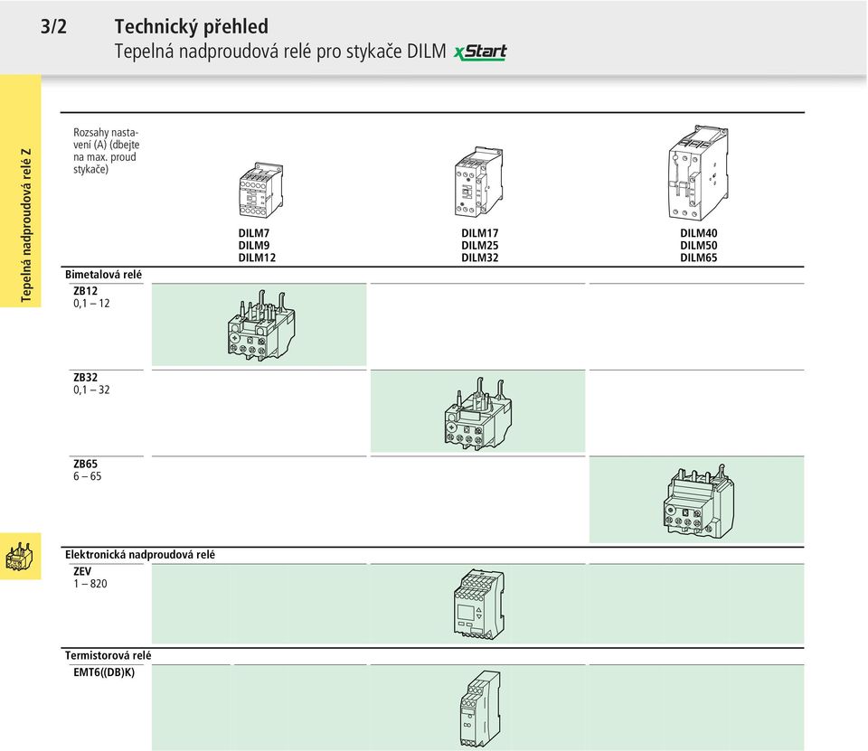 proud stykače) Bimetalová relé ZB12 0,1 12 DILM7 DILM9 DILM12