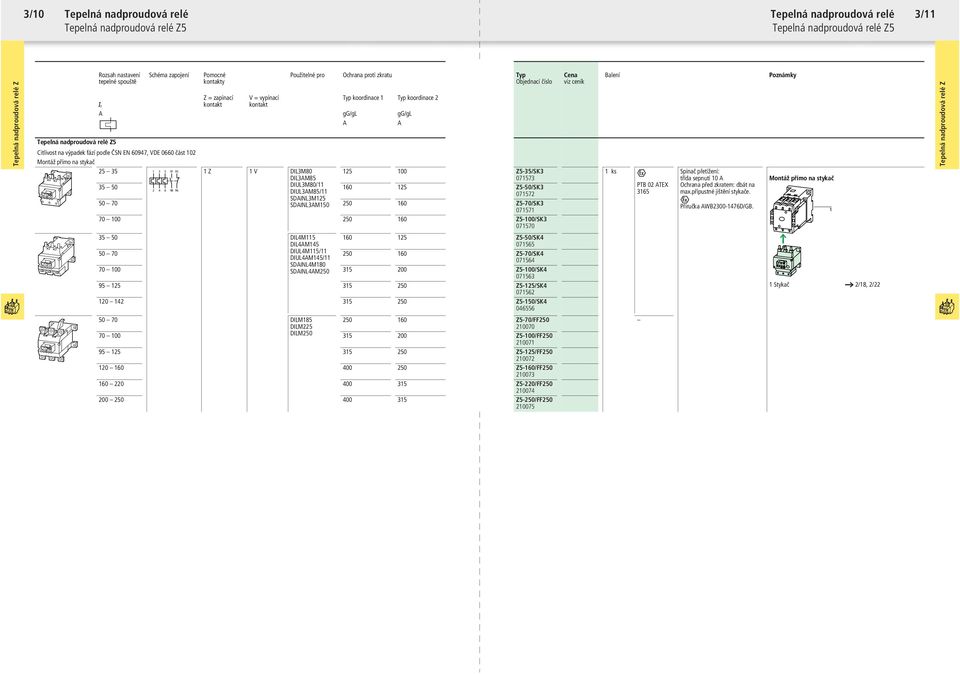 100 Z5-35/SK3 071573 35 50 160 125 Z5-50/SK3 071572 50 70 SDAINL3AM150 250 160 Z5-70/SK3 071571 70 100 250 160 Z5-100/SK3 071570 Cena viz ceník Balení PTB 02 ATEX 3165 Spínač přetížení: třída sepnutí