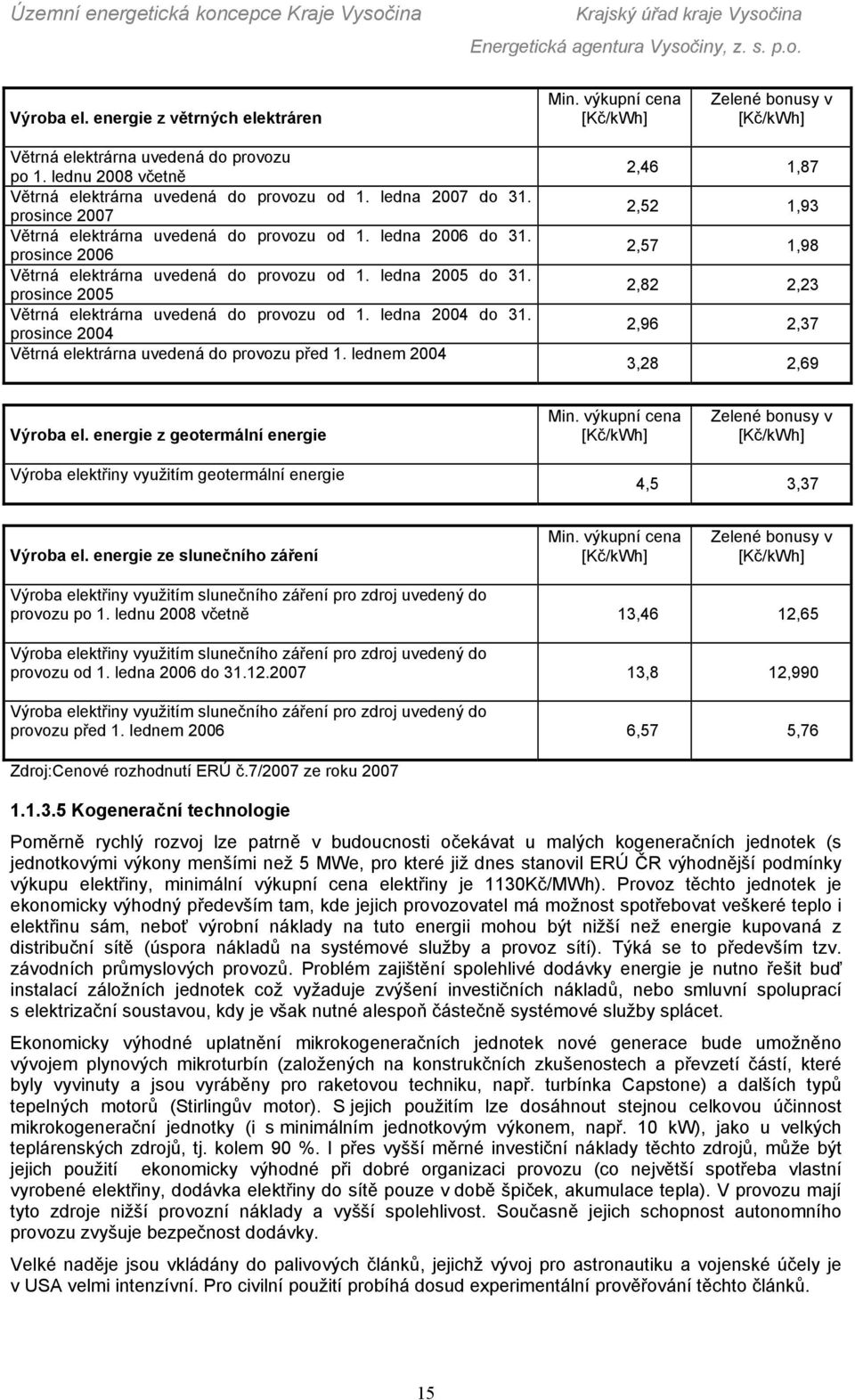 prosince 2005 Větrná elektrárna uvedená do provozu od 1. ledna 2004 do 31. prosince 2004 Větrná elektrárna uvedená do provozu před 1.