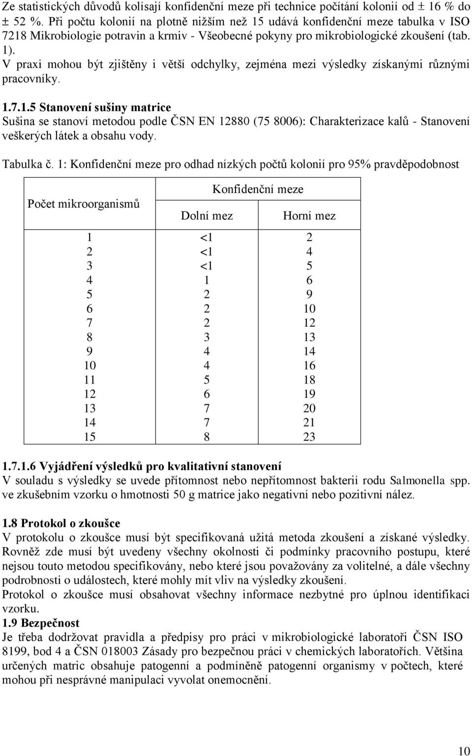 V praxi mohou být zjištěny i větší odchylky, zejména mezi výsledky získanými různými pracovníky. 1.