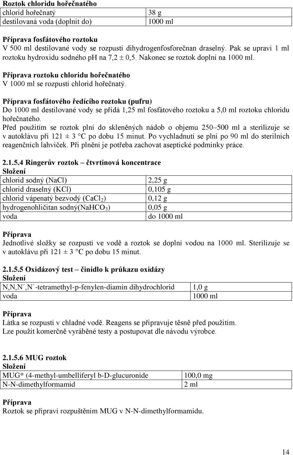 fosfátového ředícího roztoku (pufru) Do 1000 ml destilované vody se přidá 1,25 ml fosfátového roztoku a 5,0 ml roztoku chloridu hořečnatého.