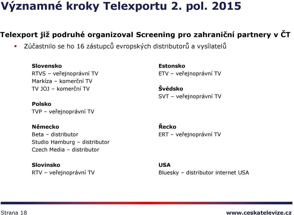 distributorů a vysílatelů Slovensko RTVS veřejnoprávní TV Markíza komerční TV TV JOJ komerční TV Polsko TVP veřejnoprávní TV